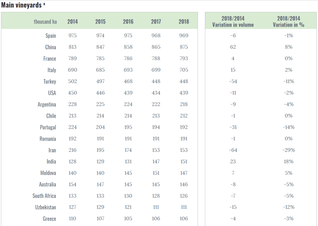 Esta imagem possuí um atributo alt vazio; O nome do arquivo é maiores-vinhedos.png